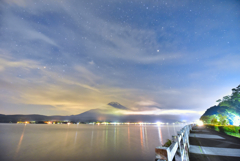 湖と富士山