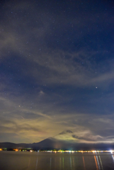 湖と富士山