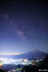 天空の河