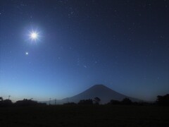 富士ヶ嶺を駆ける真夏のオリオン１