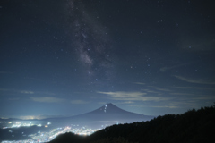 夏の富士