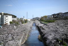 恩田川