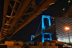 Bridge Over the Troubled Water