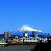 今日の富士　安倍川から