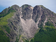 日光白根山