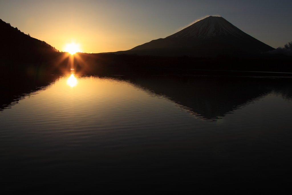 二つの太陽