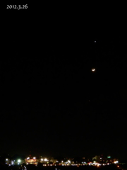 天体ショー