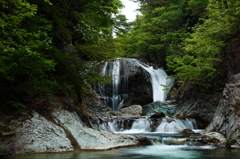 関山大滝