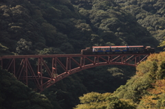 峡谷の上で