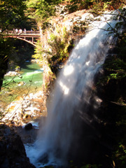 華厳の滝