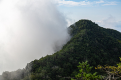 報告登山