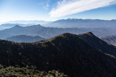 大展望の峰