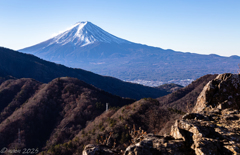 秀麗富嶽十二景、十二番山頂
