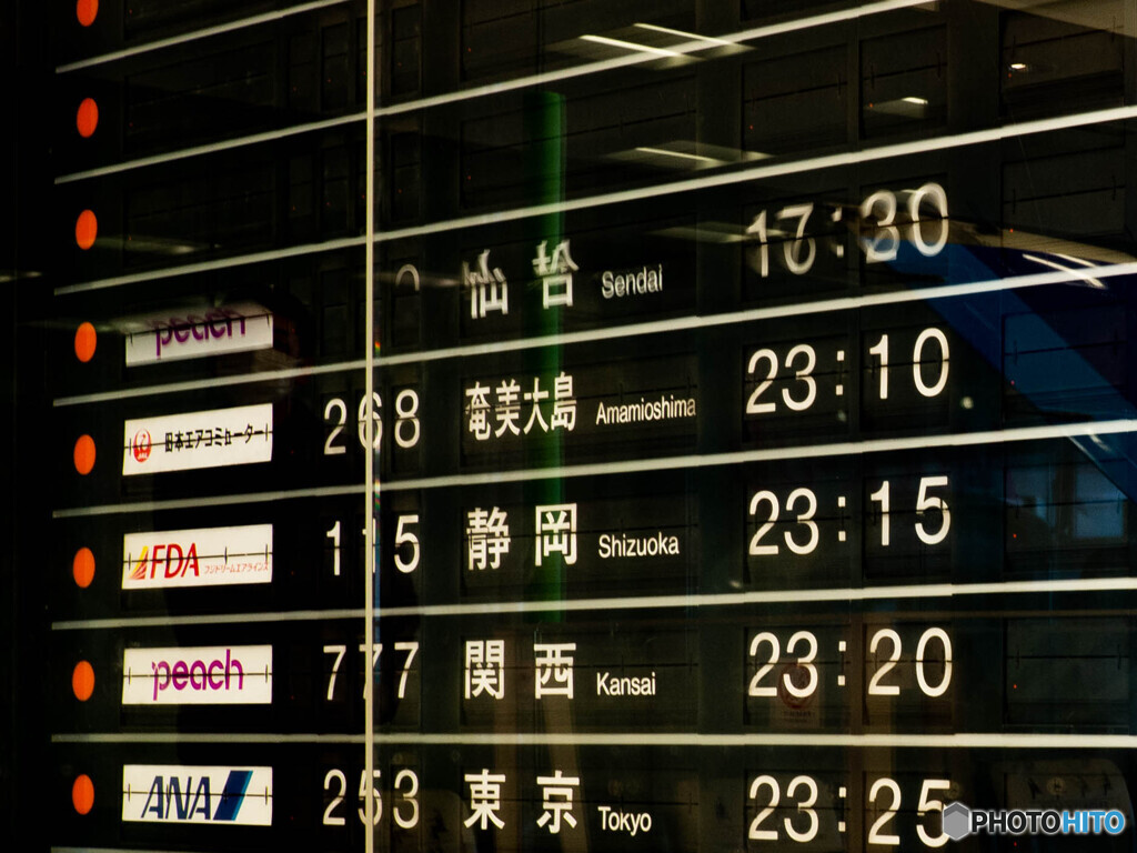 旅立ちの高揚感