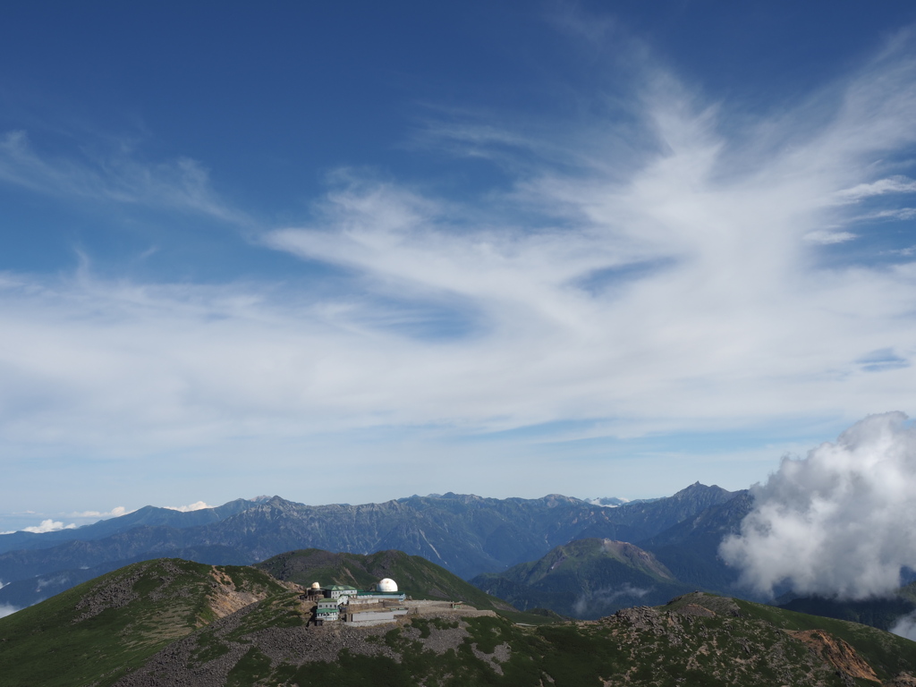 名峰
