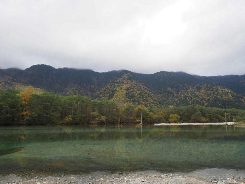 大正池
