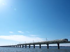 空と川面のストリームライン