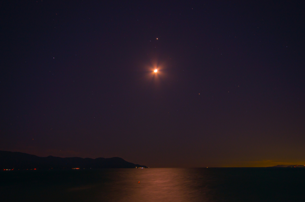 木星と月と地球と