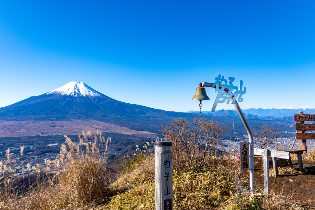 どこで見る富士山が好きですか？②