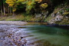 流れ