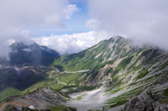 標高3000mからの眺め