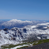 残雪期の岩手山山頂からの遠望