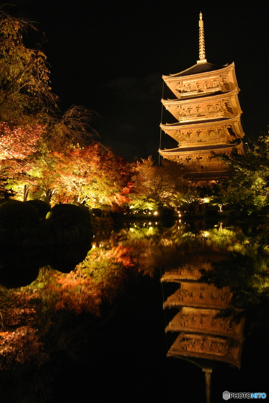 東寺