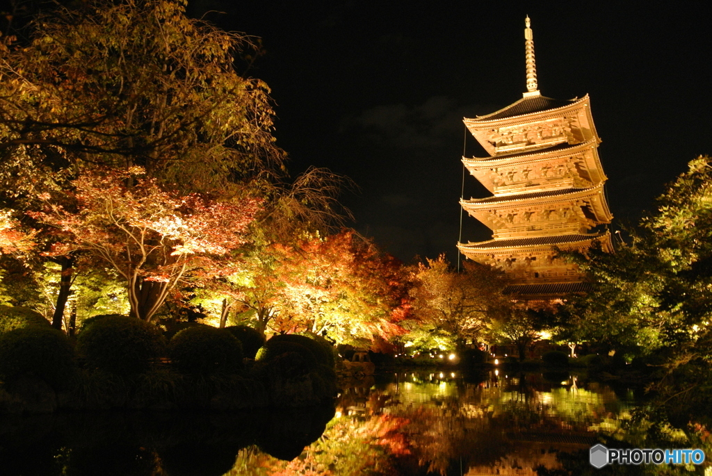 東寺