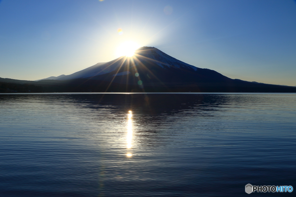 山中湖の夕景（2/3）