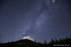 天の川　富士山5号目　登山シーズン最終日