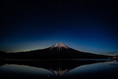 逆さ富士と満天の星空