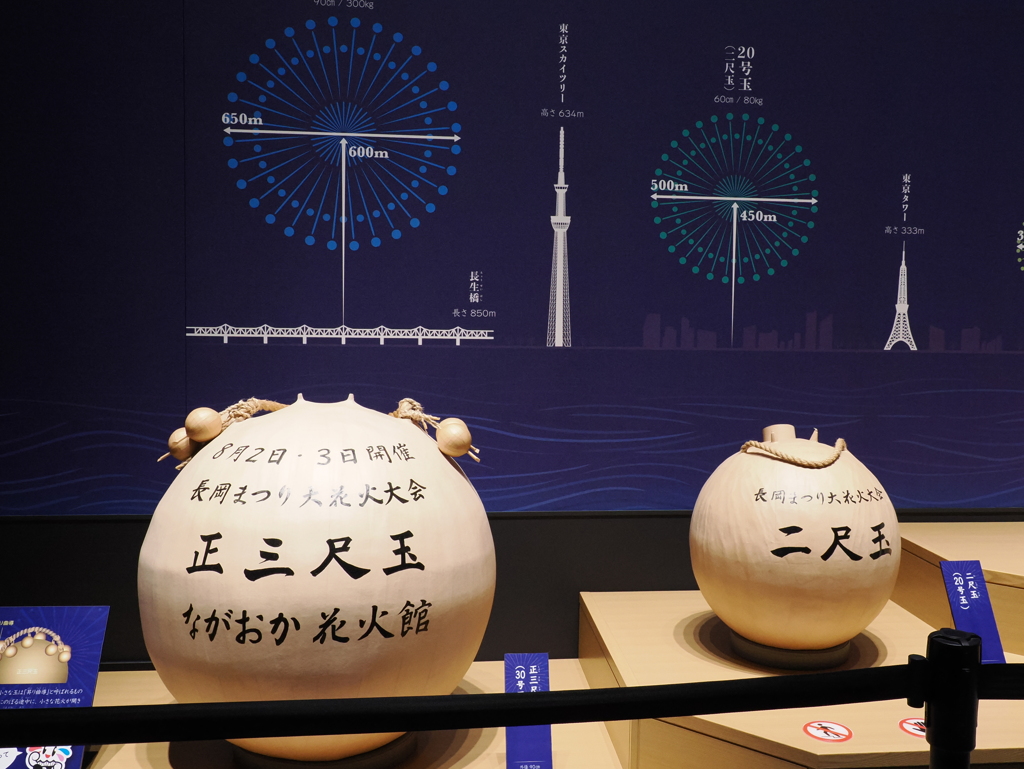 ながおか花火館①