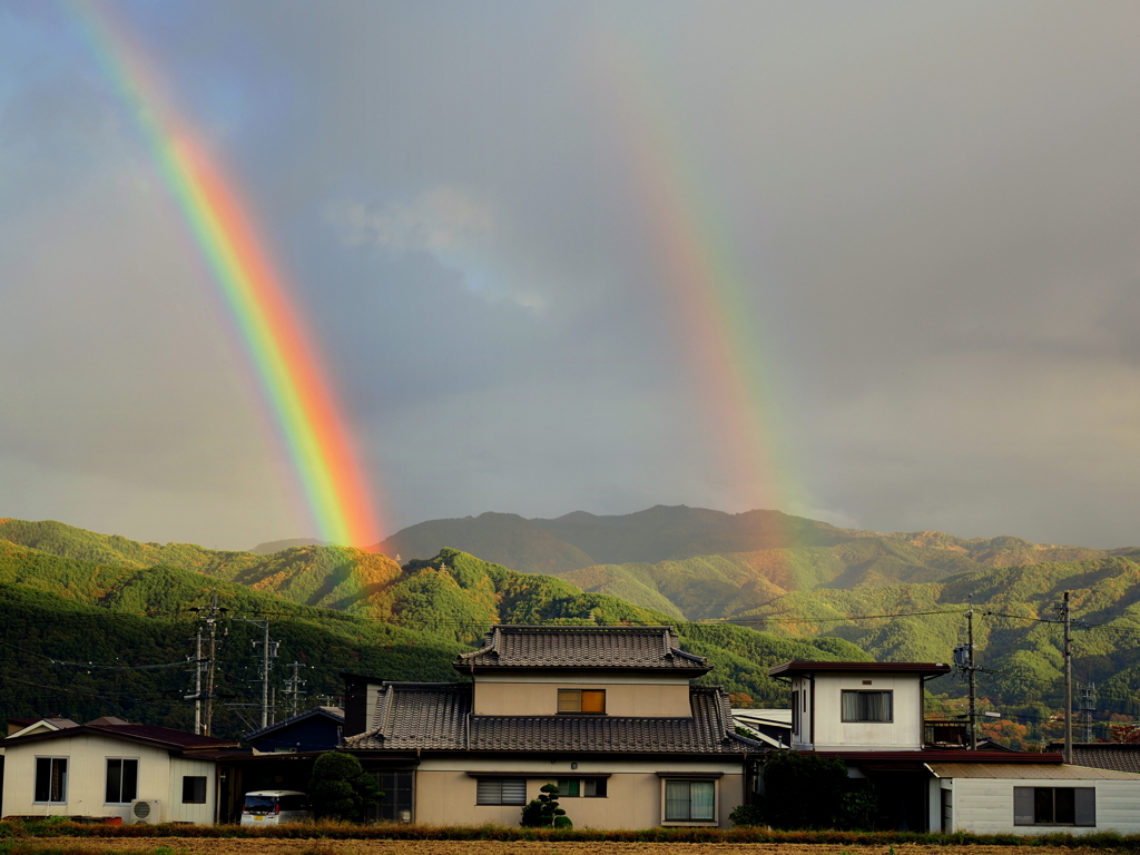 幸福が訪れる家