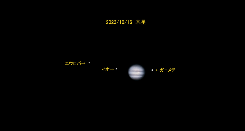 木星