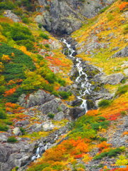 槍沢の滝