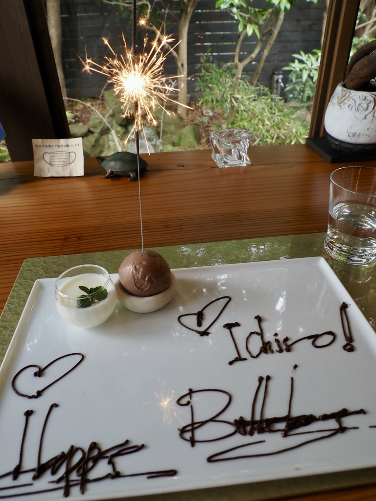BIRTHDAY