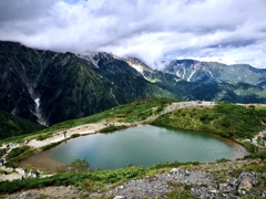 八方池