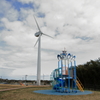風力発電と遊具