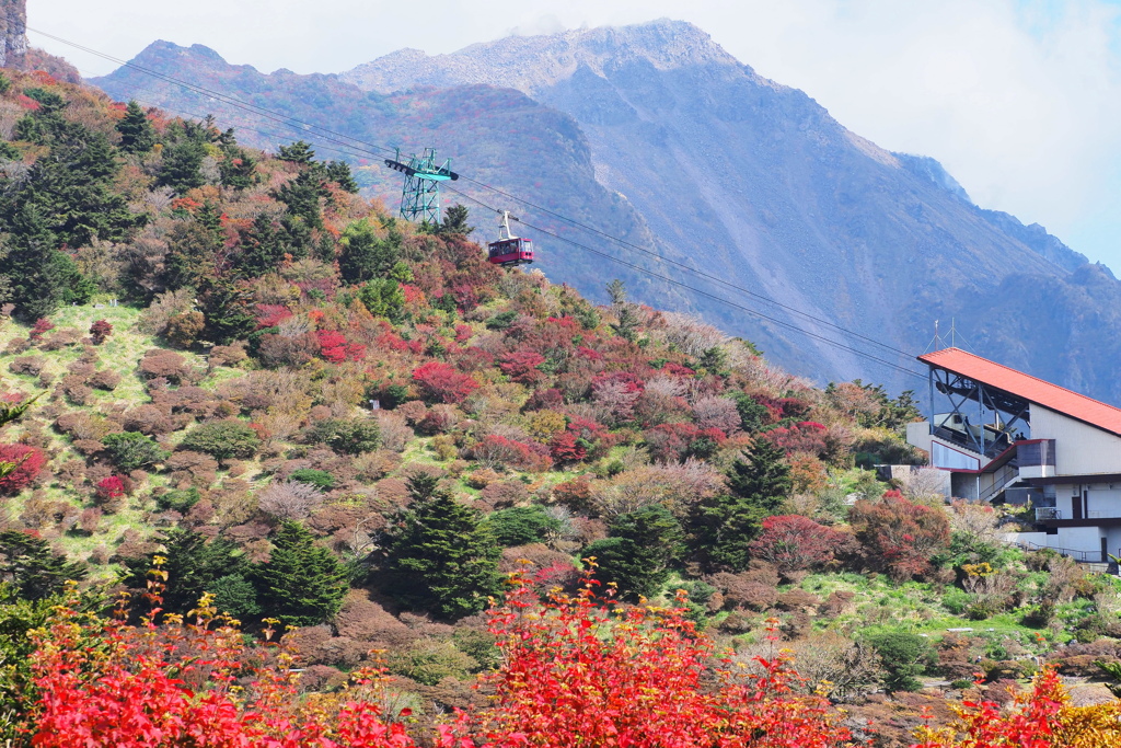 ロープウェイと平成新山