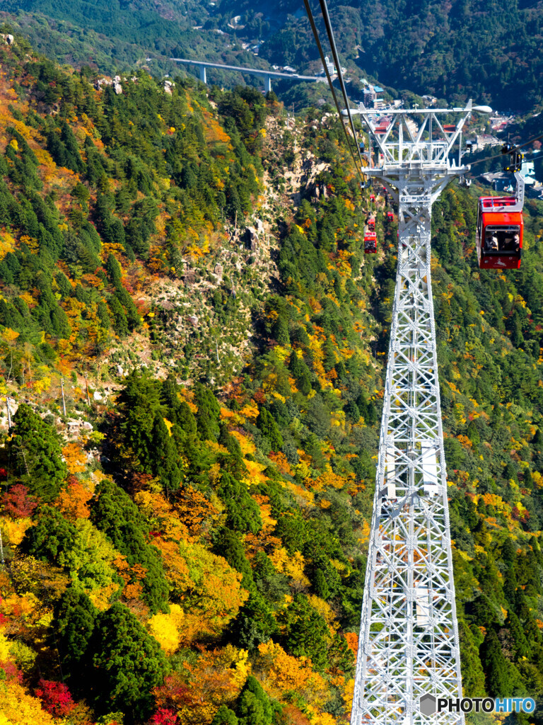 御在所岳ロープウェイ