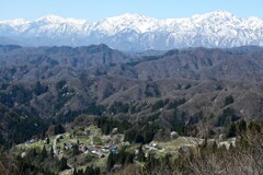 北アルプス連峰