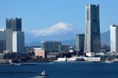 2024年初の富士山撮影