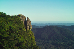 side face of iyogatake