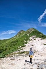 mt.tengdake&ioudake at 9-26 Aug,23 2025