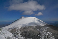 Mt.Asama