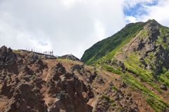 mt.akadake at 10-30 Aug,08 2025