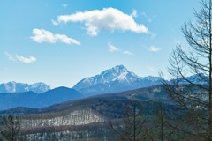 Mt.nyukasayama at 11:46 Feb,23 2025