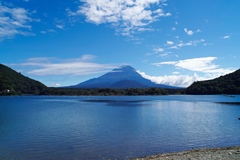 Mt.Fuji at syouji lake