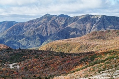 mt.cyausu at 12:49 Oct,20 2024