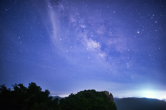 horizontal milky way